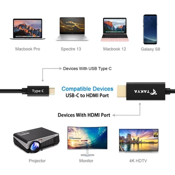 USB C HDMI-saderīgam kabeļa adapteris 4K 1080P 60HZ c Tipa HDMI-savietojams 2.0 kabelis Macbook Huawei Mate10 Sumsang S8