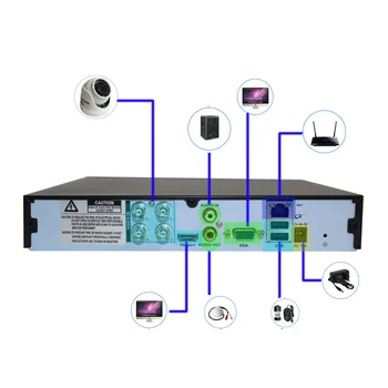 H. 265 AHD 5MP 4CH CCTV DVR 5 in 1 Wifi DVR Reģistratoru HDMI CCTV Komplekts Drošības Sistēmas VRR 1080P IP Kameras Onvif DVR Drošības