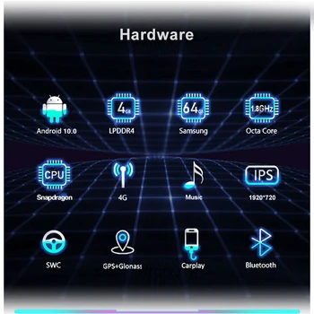 8 Kodolu Android 10 Sistēmas, Auto Multimediju Stereo BMW X1 F48 2016-2020 WIFI 4G 4+64GB 1920*720 IPS Ekrāns, GPS Navi BT Carplay